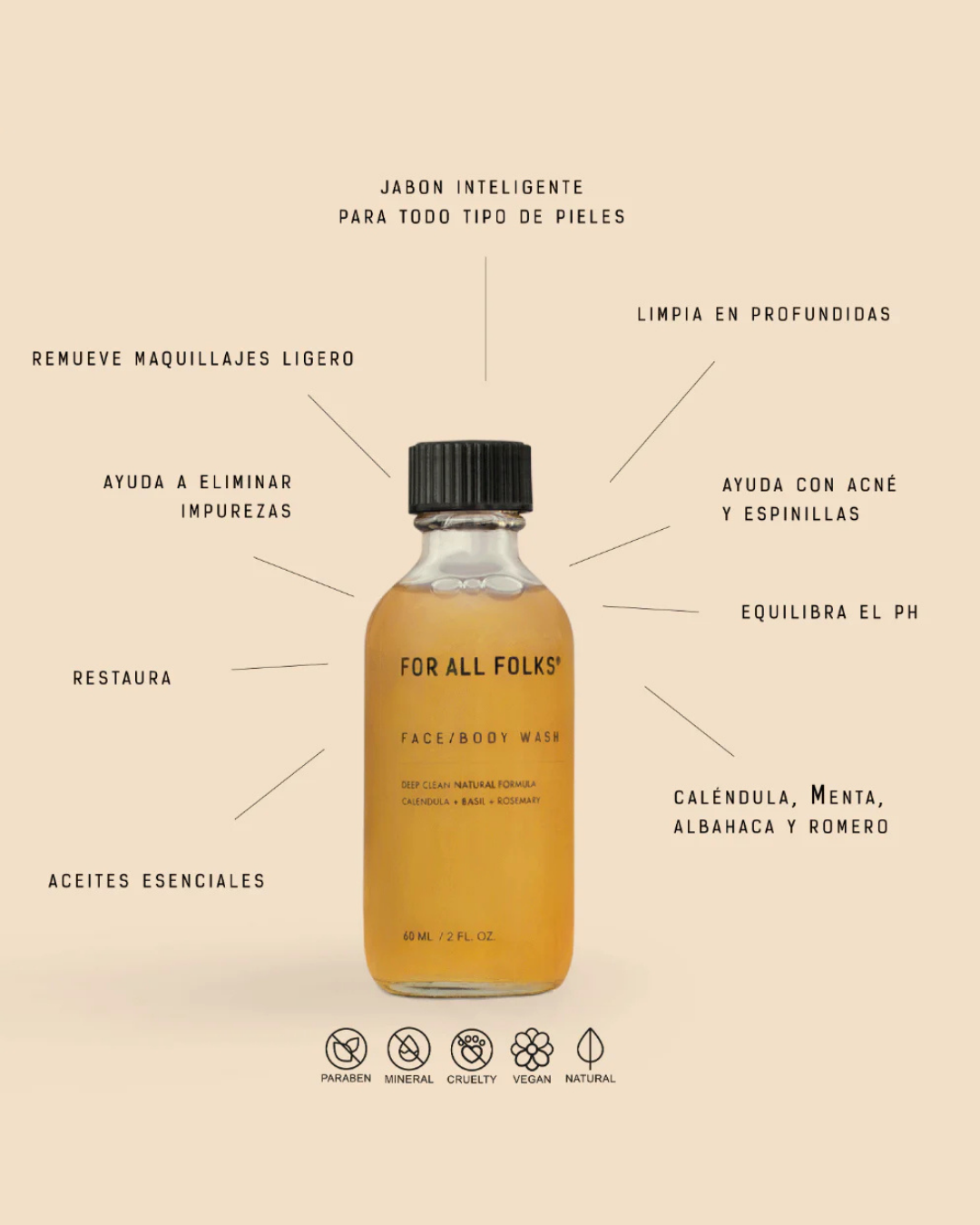 Ritual de Viaje | Neceser de Piel